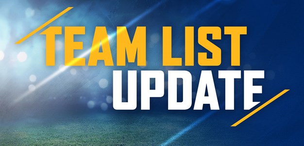Team List Update | Eels v Knights, Round 21