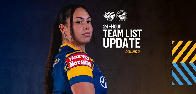 NRLW Team List Update: Round 2