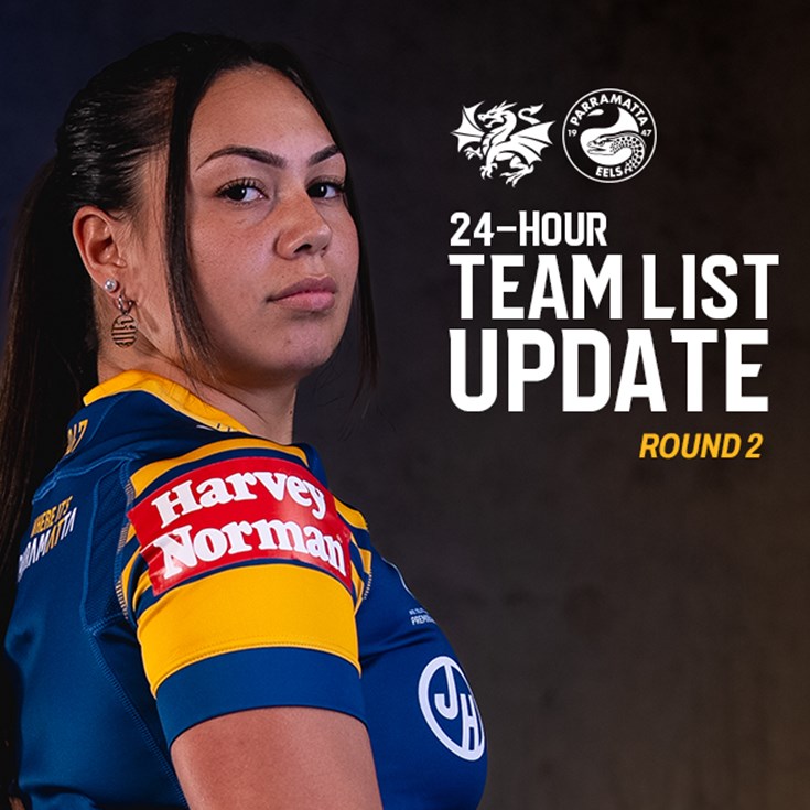 NRLW Team List Update: Round 2