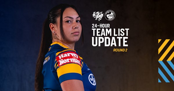 NRLW Team List Update: Round 2 | Eels