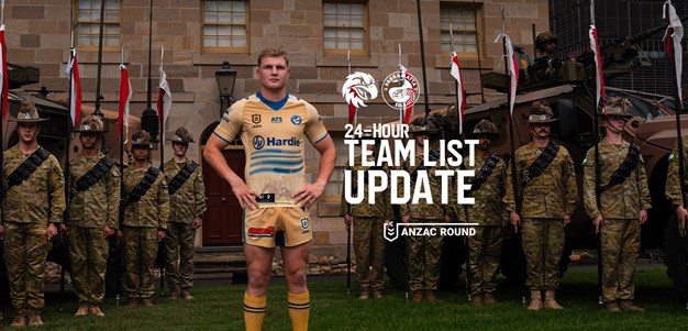 NRL Team List Update: Round 8