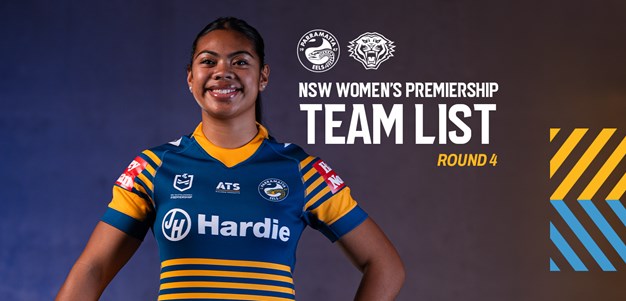 NSW Women's Premiership Team List: Round 4