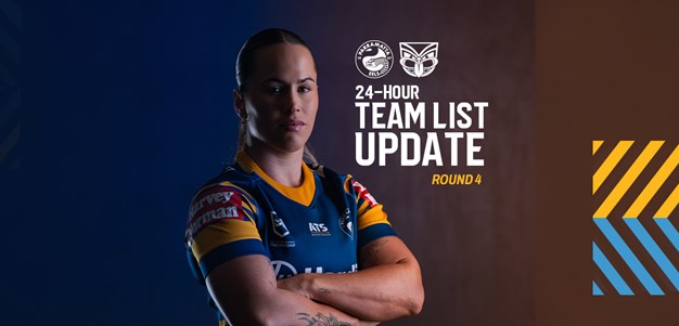 NRLW Team List Update: Round 4