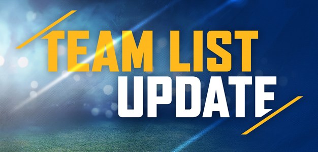 Team List Update: Eels v Roosters, Round Three