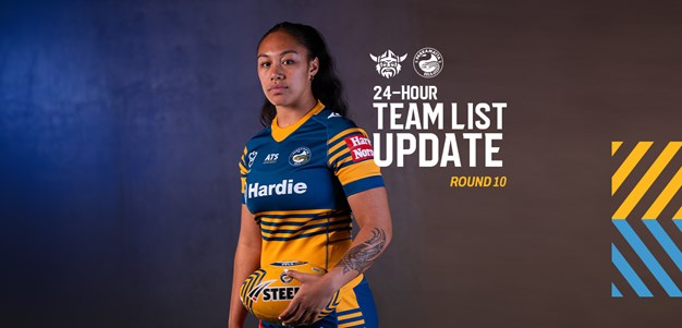 NRLW Team list Update: Round 10