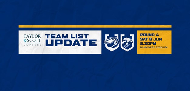 Team List Update: Eels v Sea Eagles, Round Four