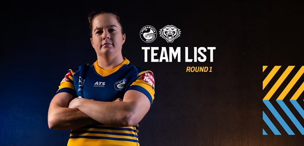 NRLW Team List: Round 1