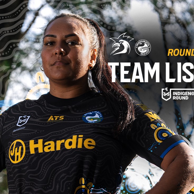 NRLW Team List: Round 6
