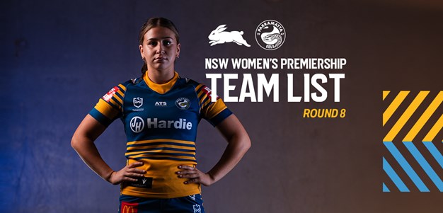 NSW Women's Premiership Team List: Round 8