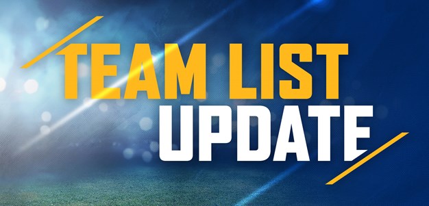 Team List Update: Eels v Sharks, Round Four