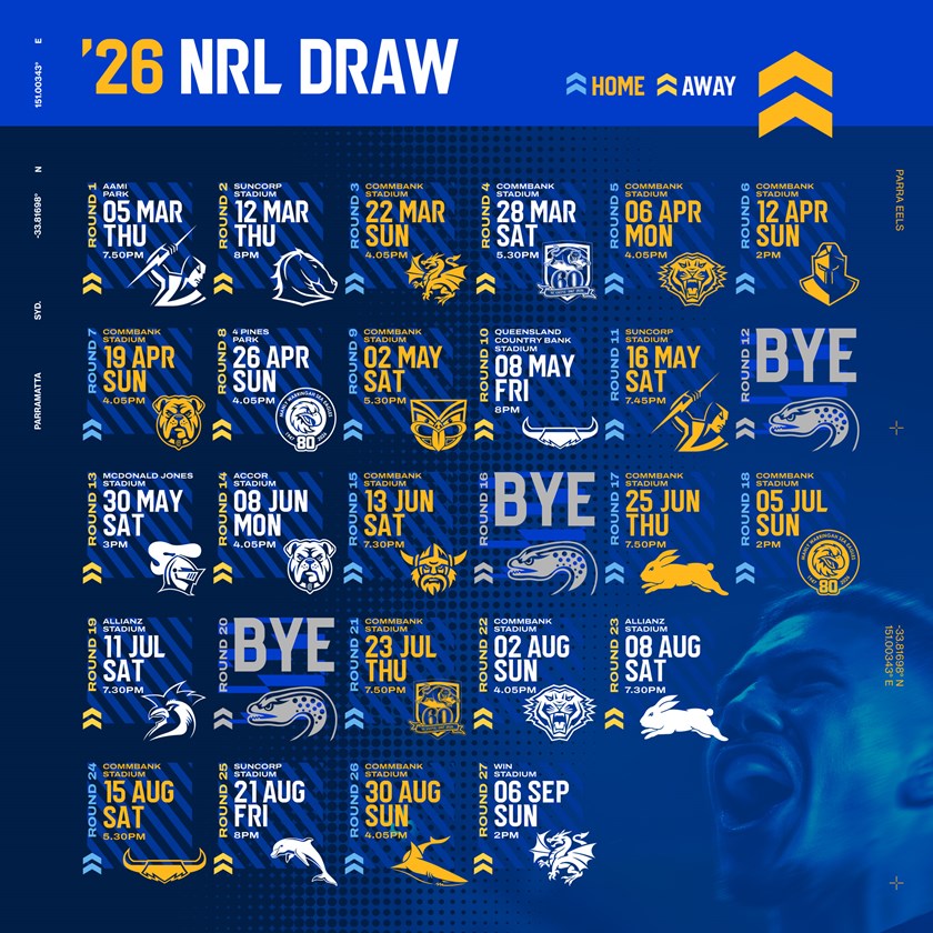 2026 NRL Eels Draw