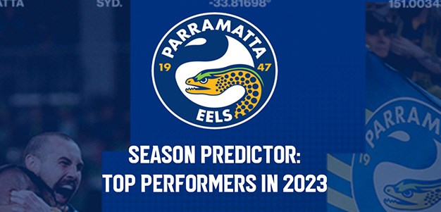 2023 Season Predictor