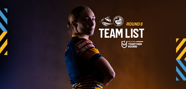 NRLW Team List: Round 8