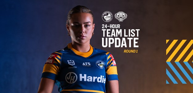 NRLW Team List Update: Round 1