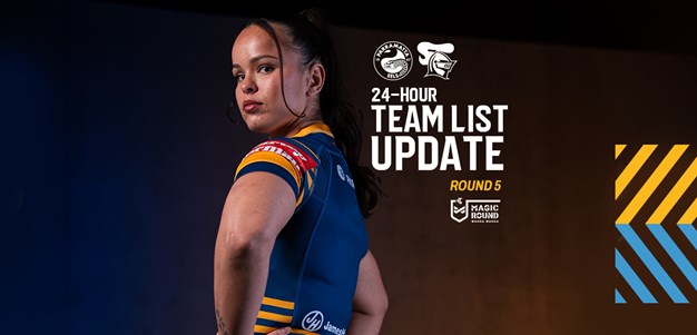 NRLW Team List Update: Round 5