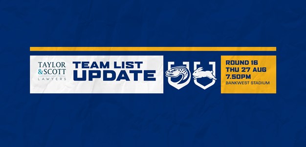 Team List Update: Eels v Rabbitohs, Round 16