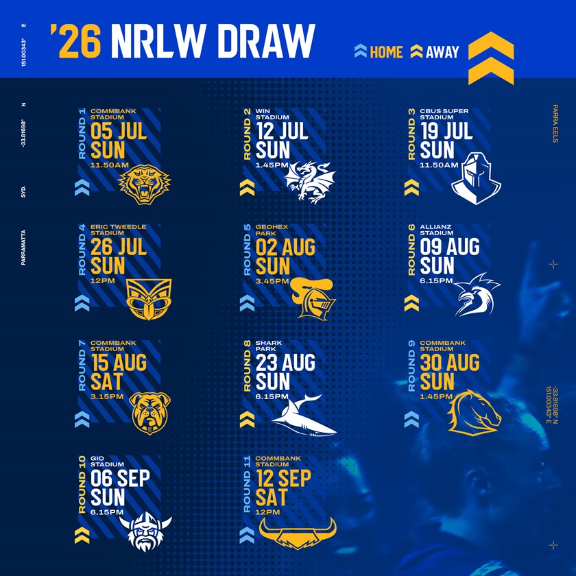 NRLW 2026 Draw