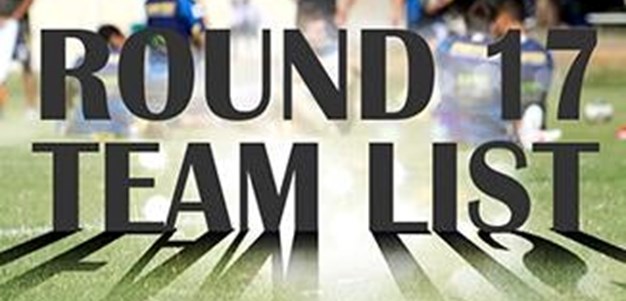 Round 17: Eels NRL Team List