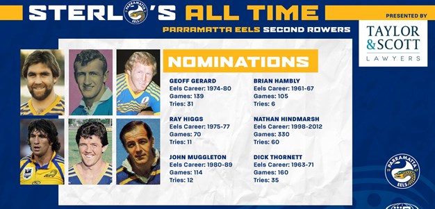 Sterlo's All Time Parramatta Eels second row