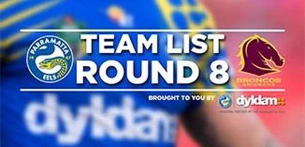 Parramatta Eels Round 8 Team List
